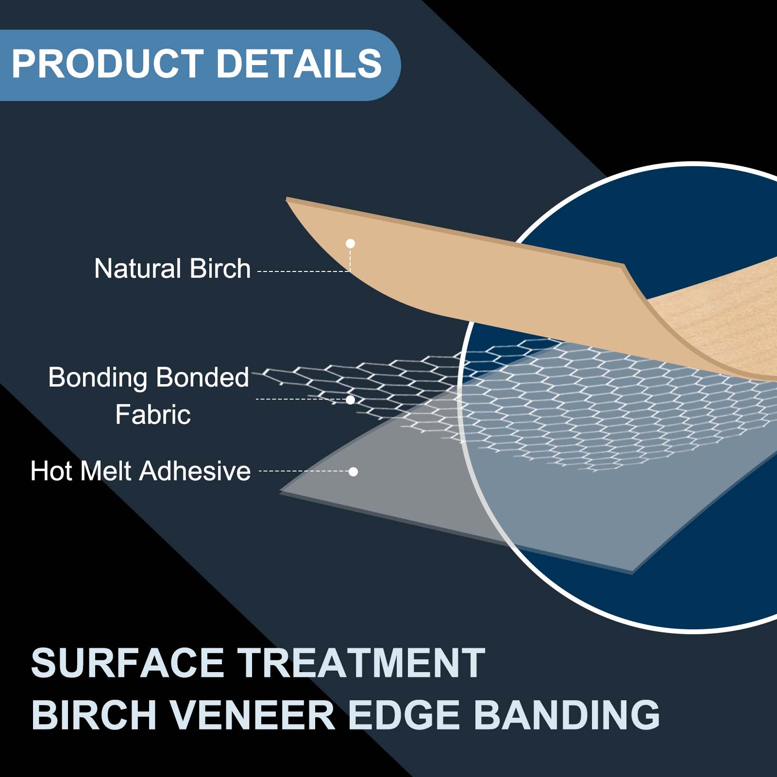 Edge Banding 3/7/15/30M 13/19/ - огляд і ціна Xfasten Woodworking Tape
