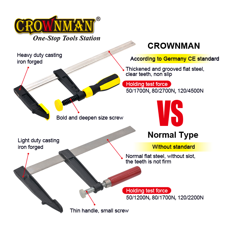 Heavy Duty Woodworking Hand Di - огляд і ціна Woodworking Hand Tools